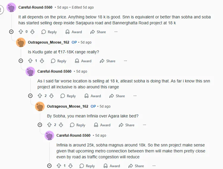 snn duomont discussion on reddit